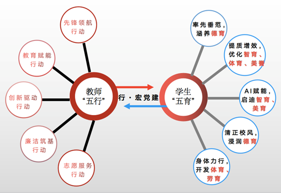 1762245617937197.png image.png